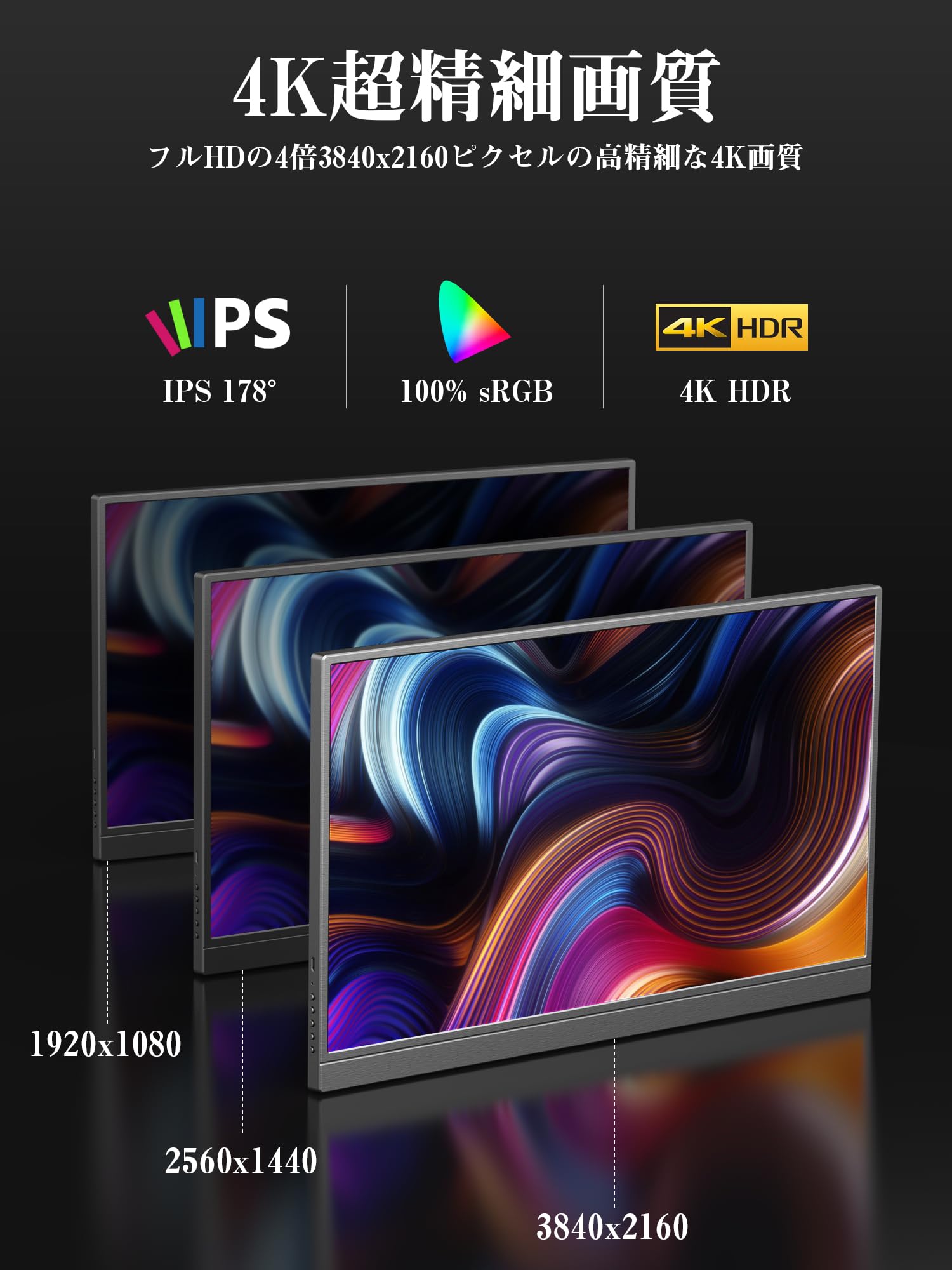 MAGICRAVEN 17.3インチ 4Kモバイルモニター 3840*2160 Amazon.co.jp: MAGICRAVEN Mobile Monitor, 17.3 Inches, 4K